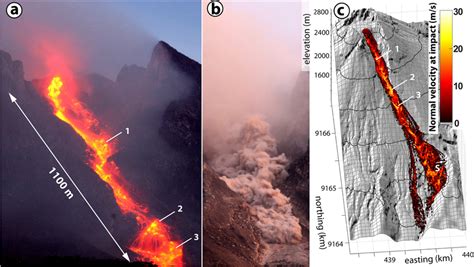 Pyroclastic Eruption 的图像结果