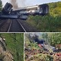 Image result for Scotland rail crash