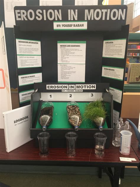 Erosion Science Fair Project for 4th Grade