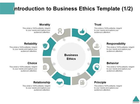Business Ethics PPT 的图像结果