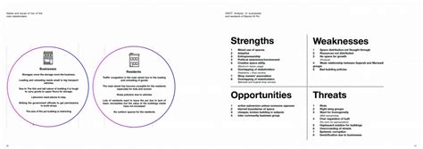 Re-thinkinking Pol type | CEPT - Portfolio