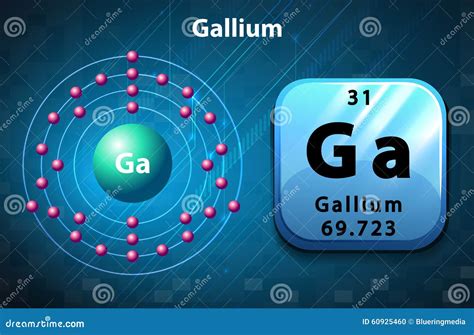 Symbol and Electron Diagram for Gallium Stock Vector - Illustration of ...