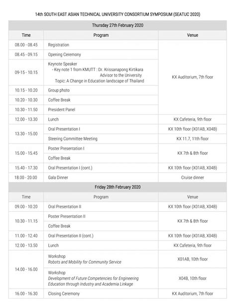 Image result for 2020 Program