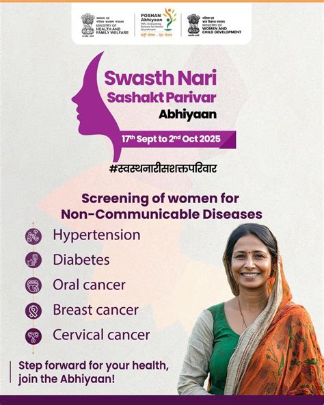 Swasth Nari, Sashakt Parivar Abhiyaan | Ministry of Health and Family ...