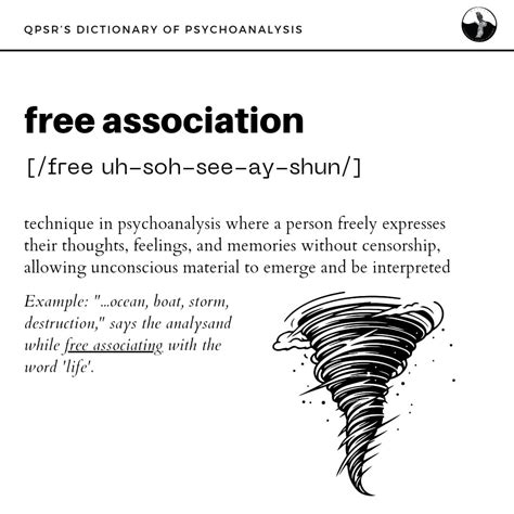 QPSR's Dictionary of Psychoanalysis Word of the day—"FREE ASSOCIATION" Free Association: It is a ...
