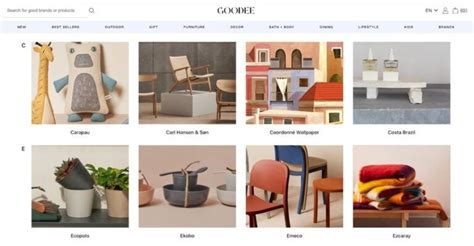 Image result for Channel of Distribution Examples