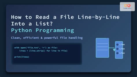 Image result for Python Read File Line by Line