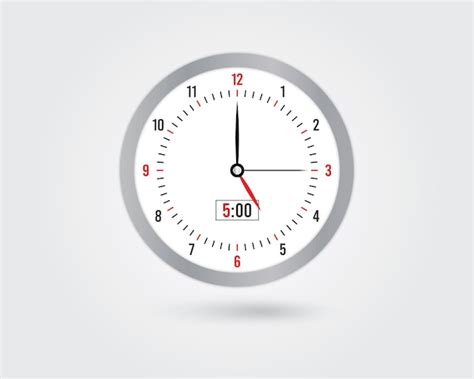 Clock 的图像结果