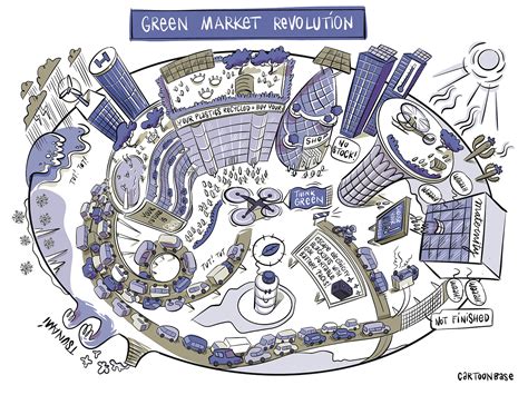 Preparing for an Uncertain Future with Climate Scenarios - BCG ...