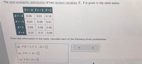 Image result for Joint Probability of Two Random Variables
