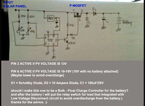 Image result for Solar Panel Delphi Programming