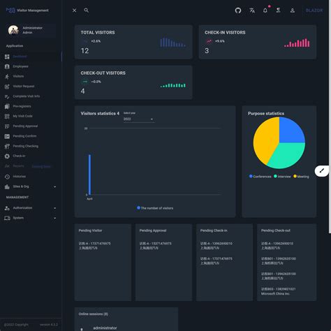 Image result for Blazor Server