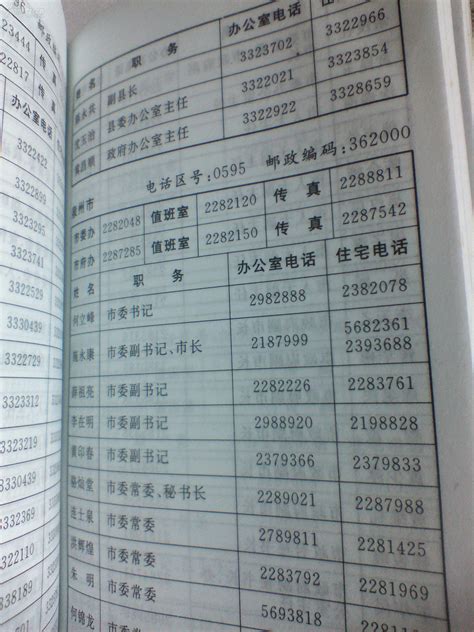 重庆630分能考上什么大学,2023重庆630分左右的大学名单_高考助手网