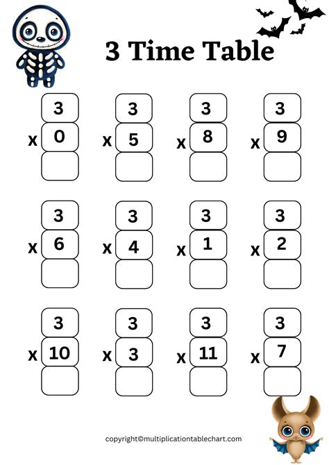 3 Times Table Worksheet [3 Multiplication Table] Free PDF
