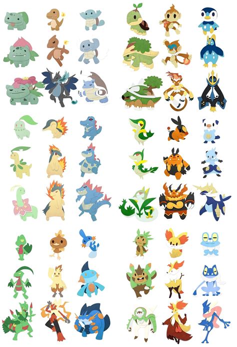 Pokemon Starter Evolutions Trick | Pokemon starter evolutions, Pokemon ...