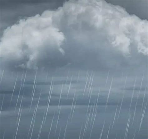 Sikar Weather Today, Sikar Temperature Hourly and Weekly Forecast ...