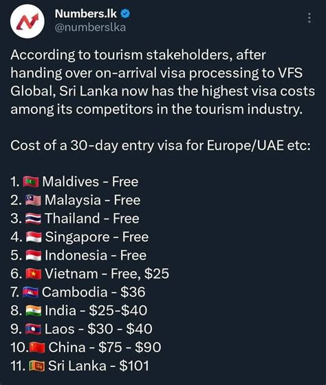 Competitors Of Vfs Global