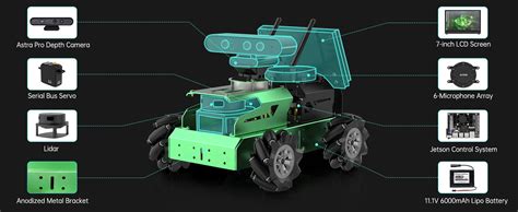 JetAuto ROS Robot for Jetson Nano