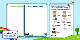 Colour-Coded Everyday Materials Sorting Activity