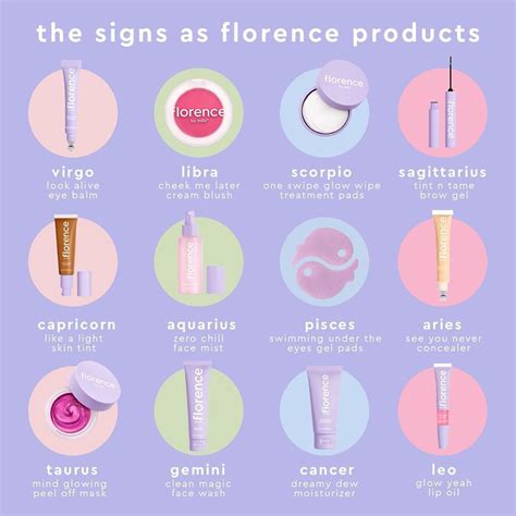 Florence By Mills Advent Calendar