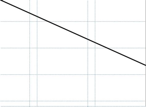 Image result for Body Exercise Solution Algorithm