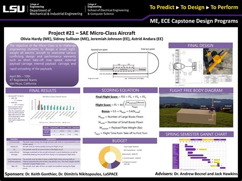 Capstone Design Gallery 2022 | LSU Mechanical & Industrial Engineering