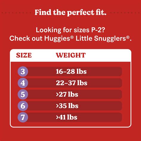 Diapers Huggies Sizes at Patrick Oala-rarua blog