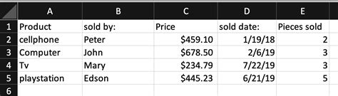 Plot Pie Chart in CSV File in Python 的图像结果