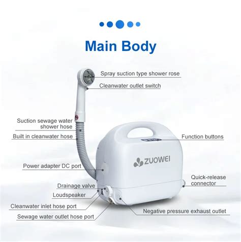 Image result for Shower Machine