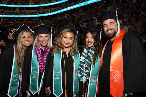 West Coast University Careers