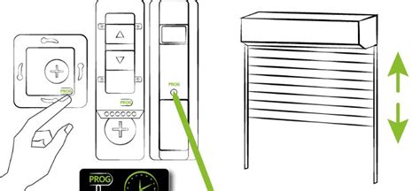 Image result for Telecommande Simu Volet Programmation