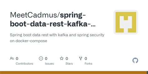 Image result for Spring Boot Data Rest