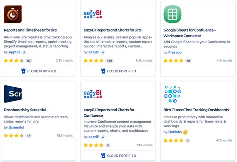 Image result for Custom JIRA Reports Tutorial