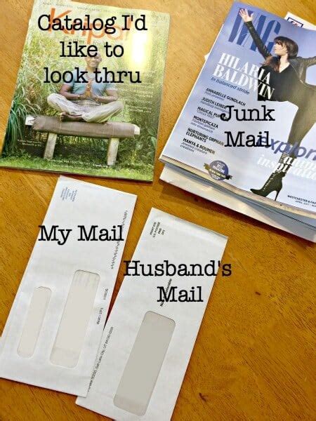 Image result for Mail Organization