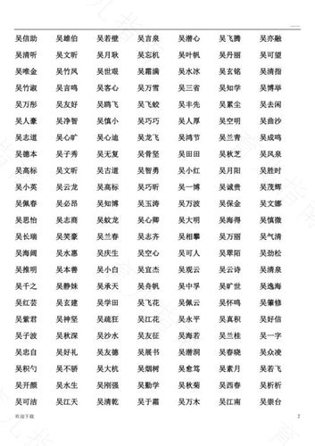 中华姓氏-吴氏宗族的起源和分布 - 每日头条