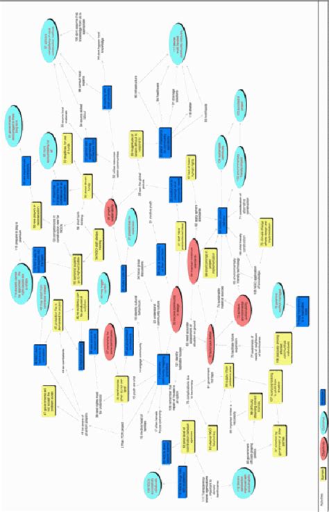Map Drawing Interview Room 的图像结果
