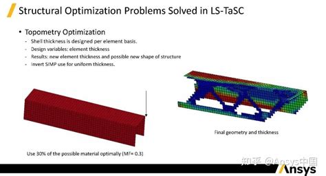 Driving Innovation l 在建筑中应用拓扑优化金属结构节 - 3D科学谷