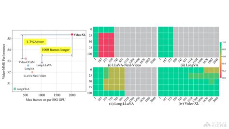 Luma Generate Video Process 的图像结果