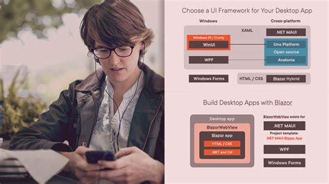Image result for Net Desktop Development Install