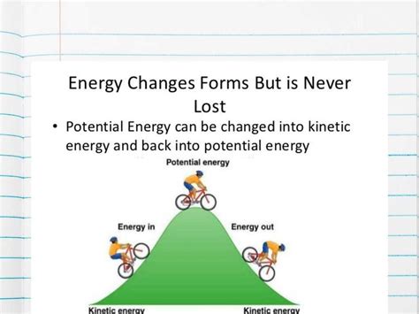 Physical Energy 的图像结果