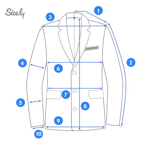 How to Measure a Jacket? | Size.ly Blog