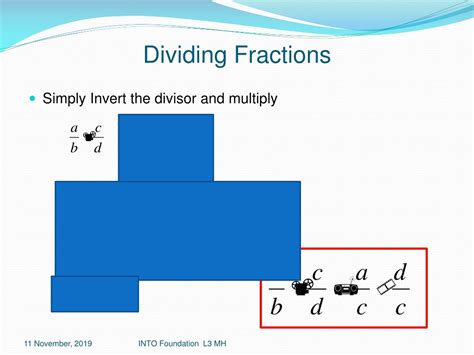 Linear Algebra Tutorials 的图像结果