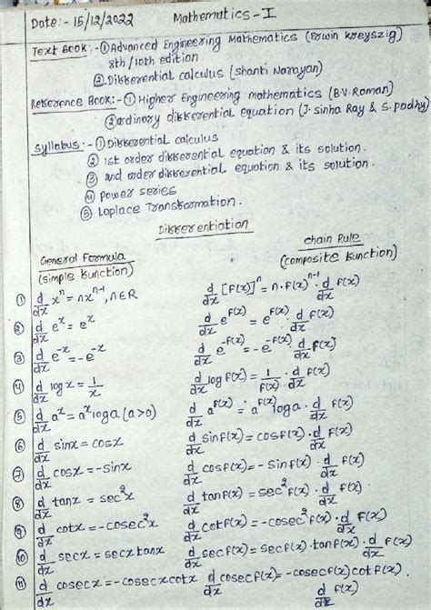 Differentiation and Integration Note - Dote:-15/12/202a Math emat ics T ...