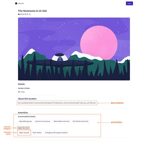 Image result for Graphql Intro