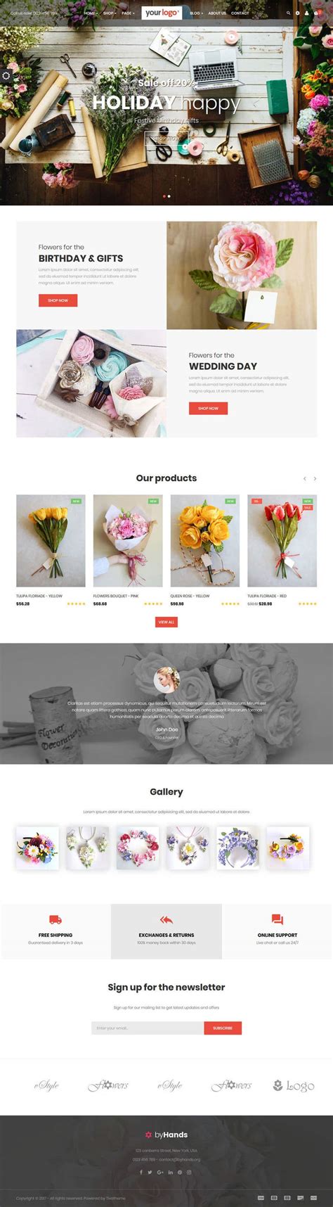 Image result for Basic Web Pages