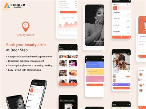 Image result for Flutter iOS and Android Expert