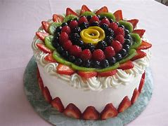Image result for Birthday Fruit Cake Decorating Ideas