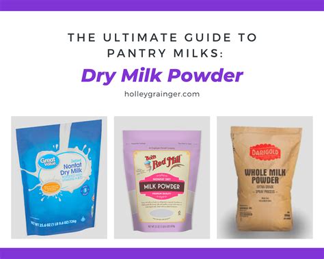 The Ultimate Guide to Pantry Milks: Shelf-Stable Milk, Evaporated Milk ...