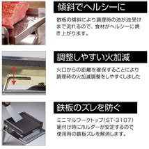 Image result for Cooking Algorithm Chart