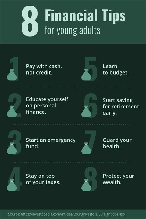 Financial Tips 的图像结果